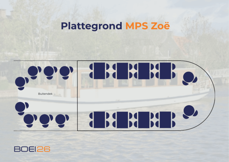 Plattegrond MPS Zoë